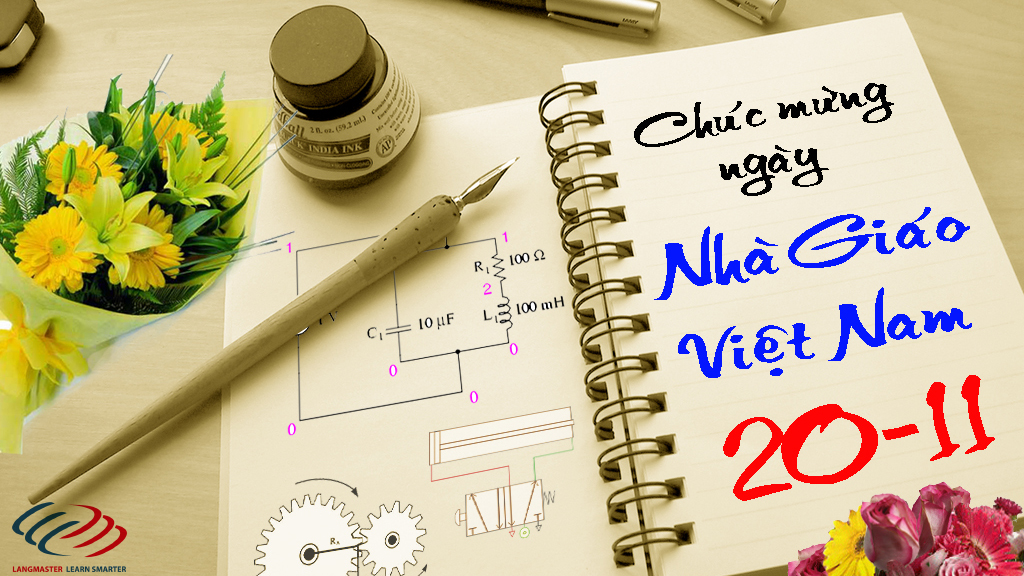 Quà tặng ý nghĩa cho các thầy cô ngày 20-11